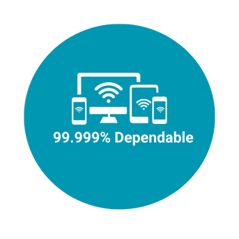 99.999% Dependable