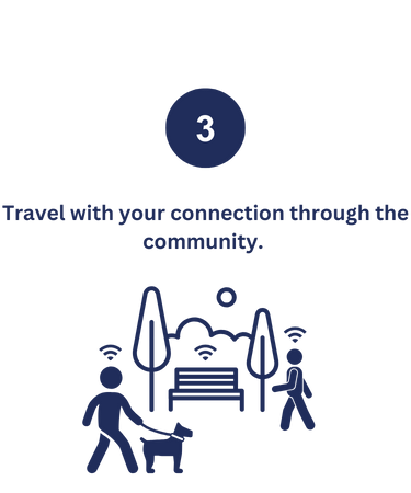 How It Works - 3 (1)