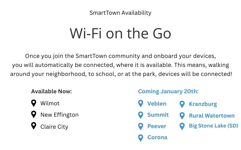 SmartTown Availability Updated 2026